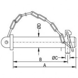 Щифт чоп с щипка за навес с дължина 120 мм. и диаметър 25 мм.